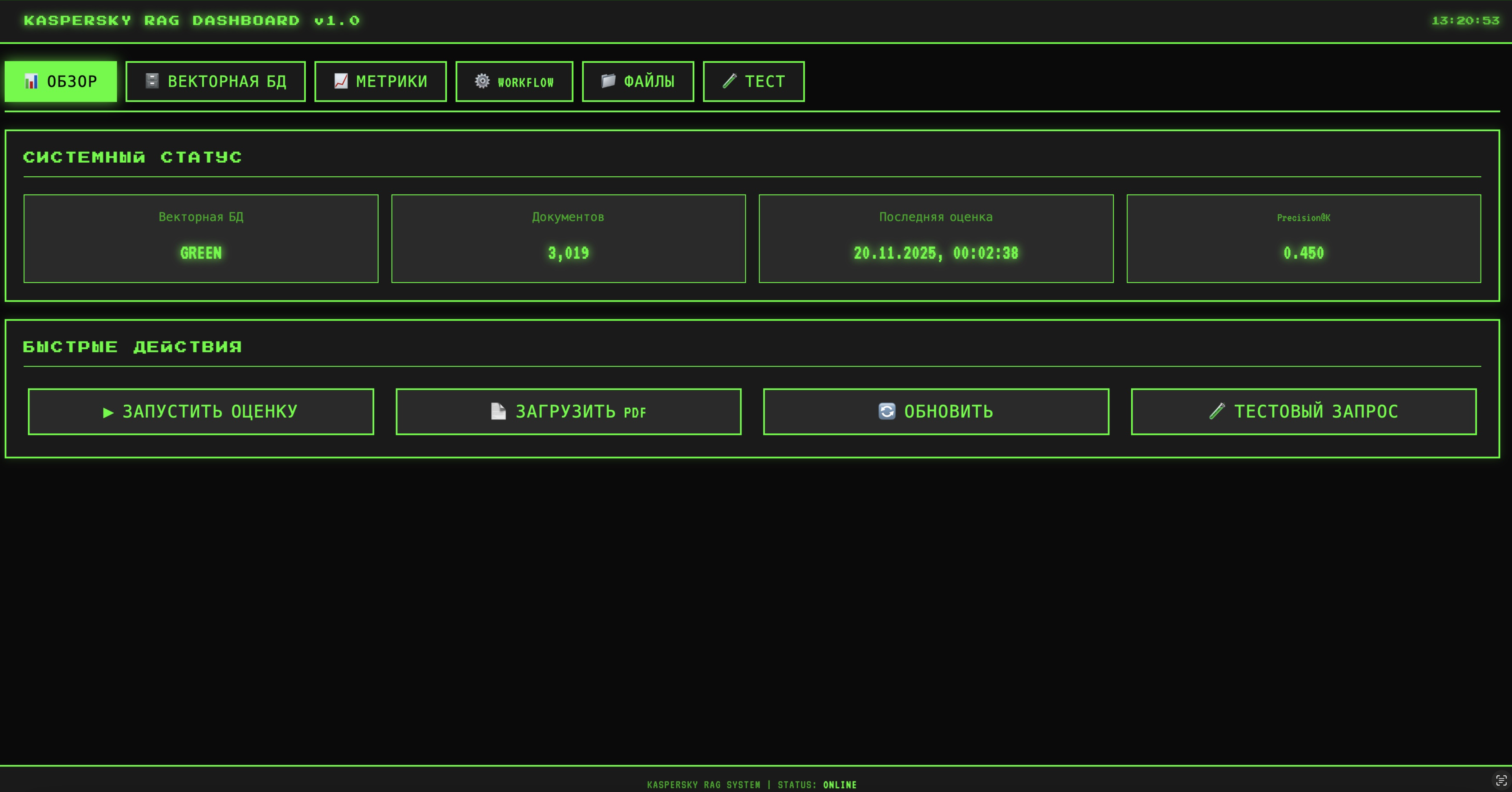 Email AI Assistant — Kaspersky